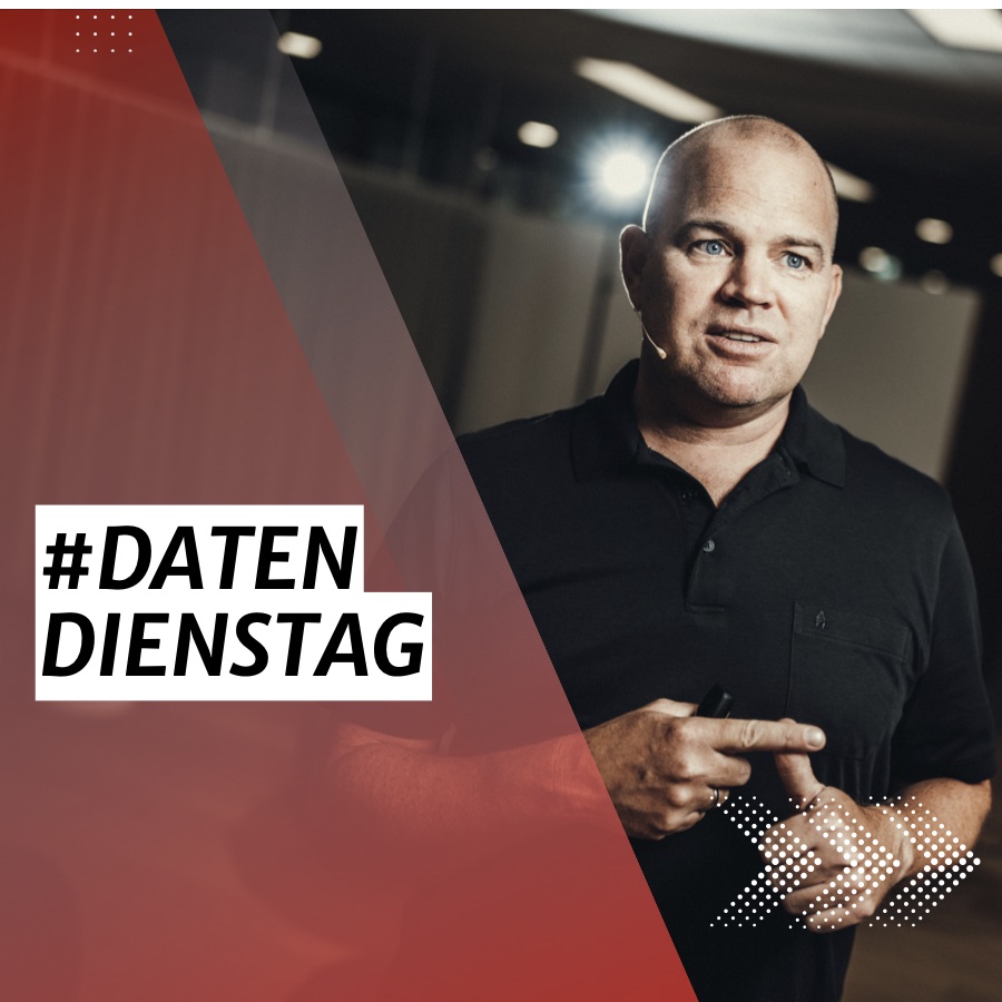 Kachel der Lexware-Reihe #Datendienstag: Christian Steiger spricht mit Headset-Mikrofon, daneben der Text „#Datendienstag“