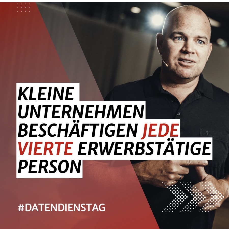 Kachel der Lexware-Reihe #Datendienstag: Christian Steiger spricht mit Headset-Mikrofon, daneben der Text „Kleine Unternehmen beschäftigen jede vierte erwerbstätige Person“