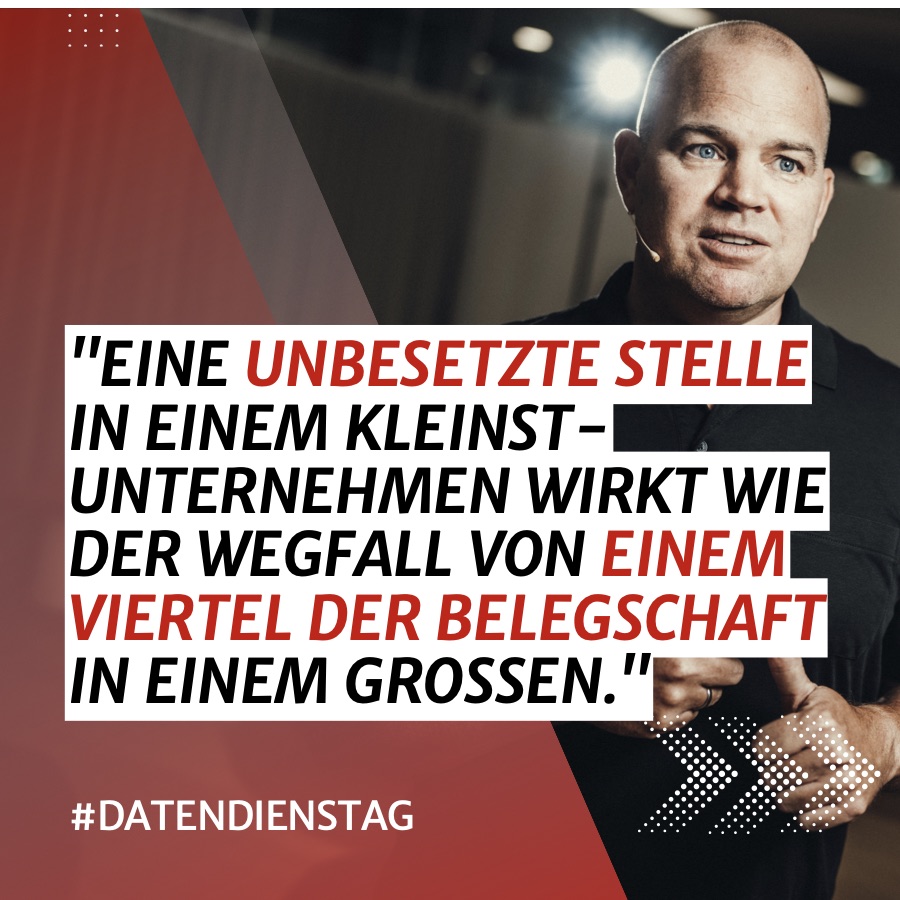 Kachel der Lexware-Reihe #Datendienstag: Christian Steiger spricht mit Headset-Mikrofon, daneben der Text „Eine unbesetzte Stelle in einem Kleinstunternehmen wirkt wie der Wegfall von einem Viertel der Belegschaft in einem großen.“